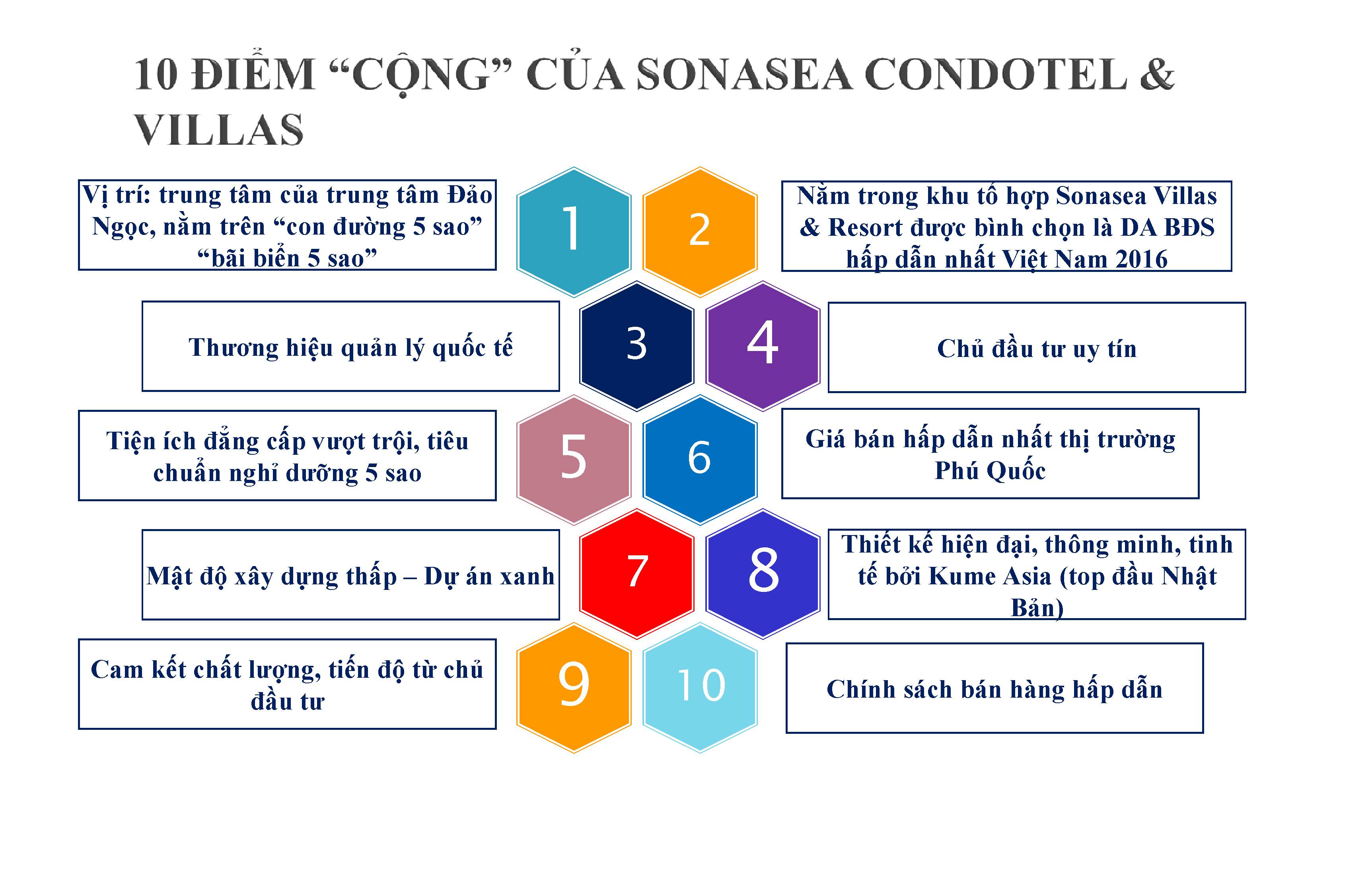 10 điểm công sonasea condotel phú quốc